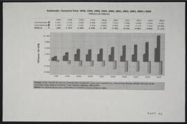 Comercio Total