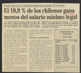 Artículos de prensa entre 1987 y 1989 relativos a escenario político de Chile tras plebiscito