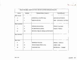 Programa Tentativo relativo a Eventos Regionales Candidatura Presidencial de Ricardo Lagos