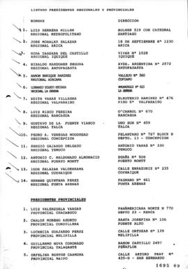 Listado de Presidente Regionales y Provinciales de Colegio de Profesores de Chile