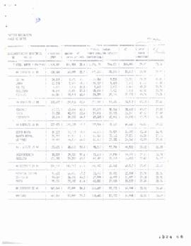 Informe Electoral Partido Socialista de Chile relativo a Circunscripción Senatorial Santiago Poni...