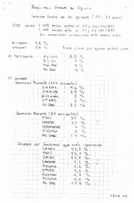 Resultado sondeo de opinión. Informe