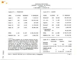 Informe relativo a Encuesta Nacional Realizada por Centro de Estudios de la Realidad Contemporánea