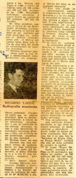 Artículos de prensa publicados entre el 17 de marzo de 1961 y el 10 de enero de 1963