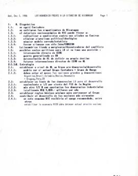 Latinoamérica Frente a La Situación de Nicaragua. Índice temático