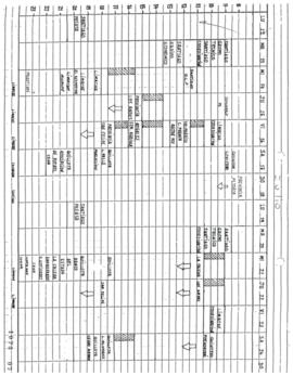 Tabla de Programa de Actividades en Santiago y V Región en Julio