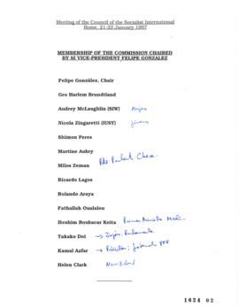 Listado de Miembros que Participan en Reunión del Consejo de la Internacional Socialista