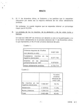 Minuta sobre Elecciones Parlamentarias 1997